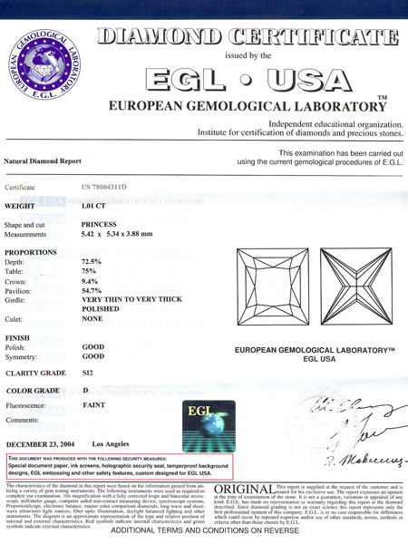 EGL USA Certificate